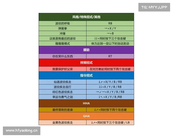 获取GRESB绿色四星评级的四个关键步骤解析与实施指南 获取GRESB绿色四星评级的四个关键步骤解析与实施指南